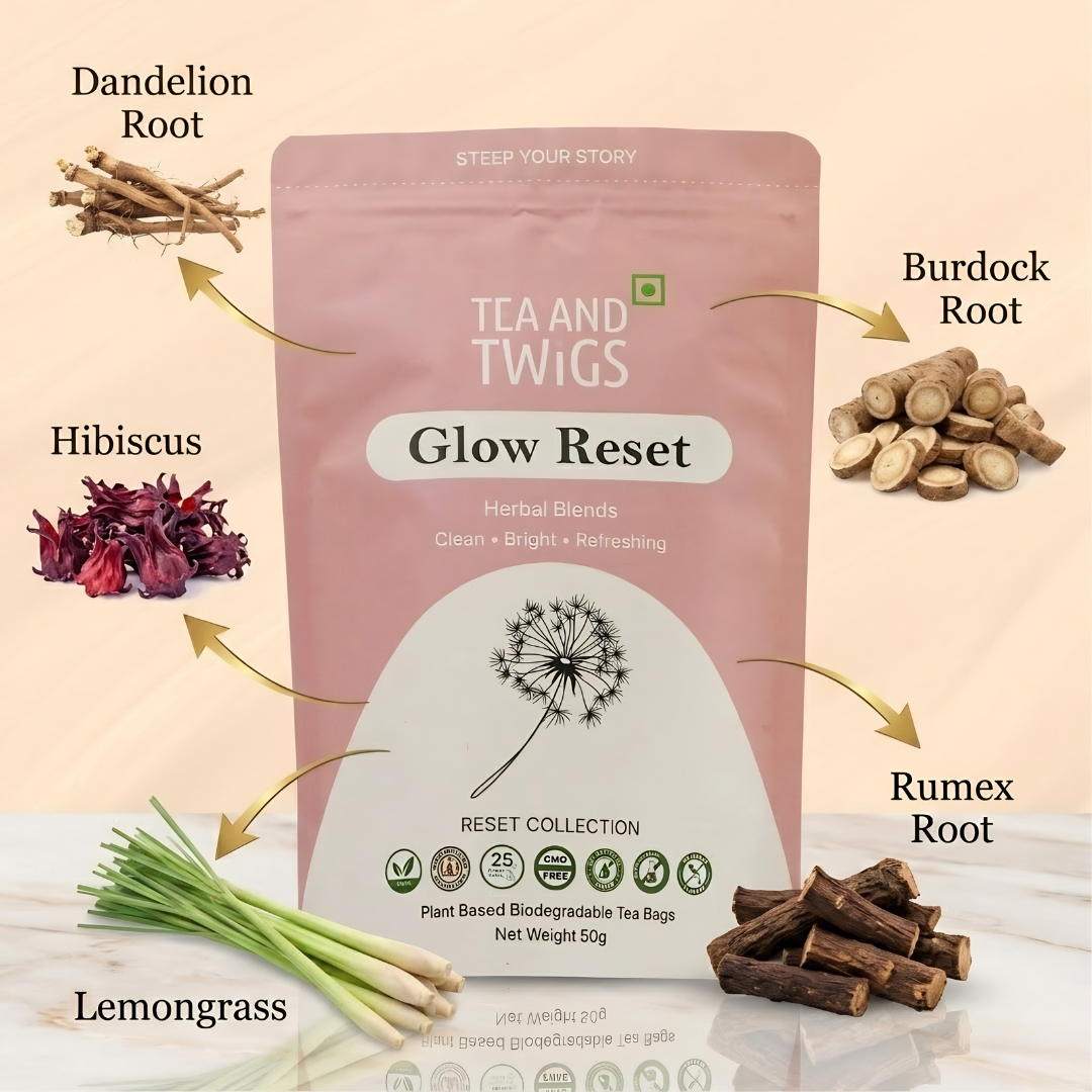 GLOW RESET